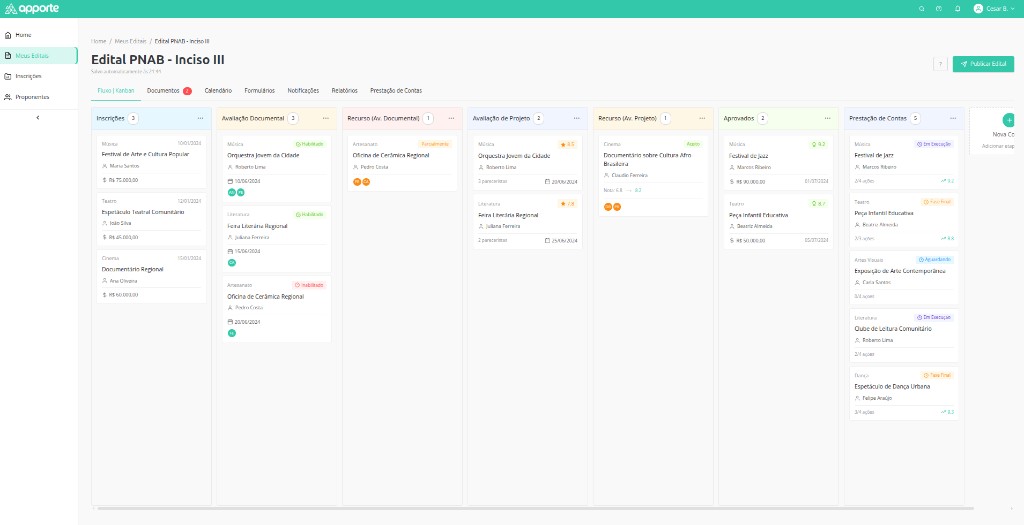 Kanban de acompanhamento de editais no Apporte